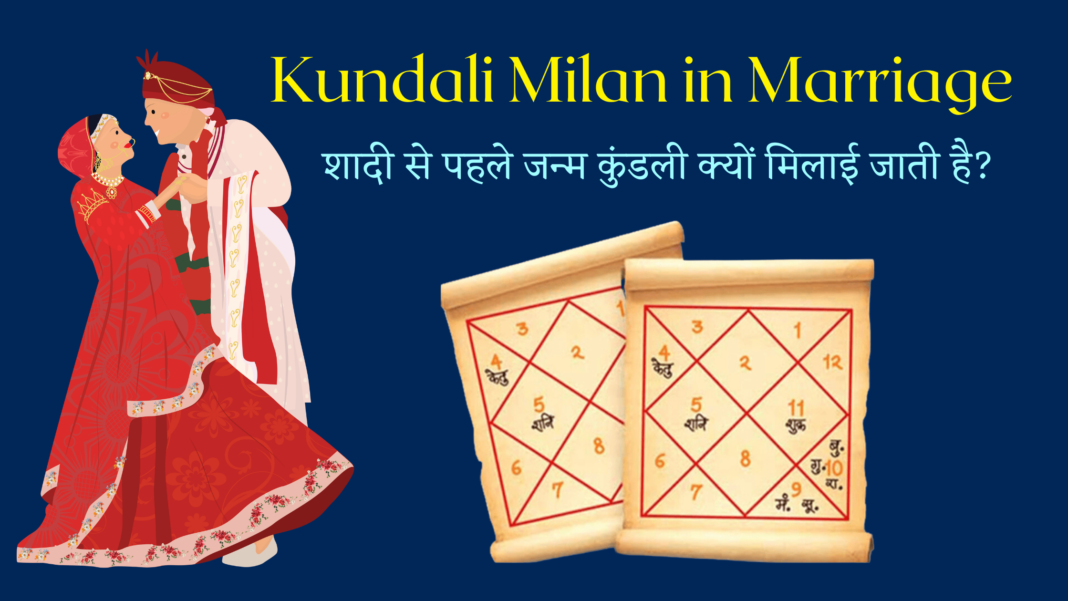 Kundali Milan in Marriage