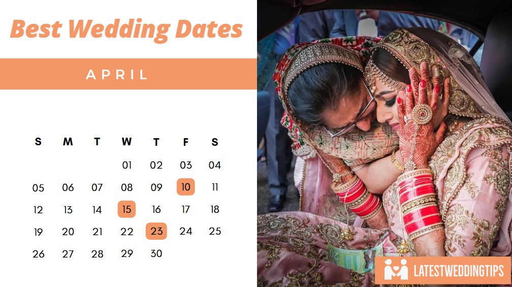 Best Marriage Dates In April 2025